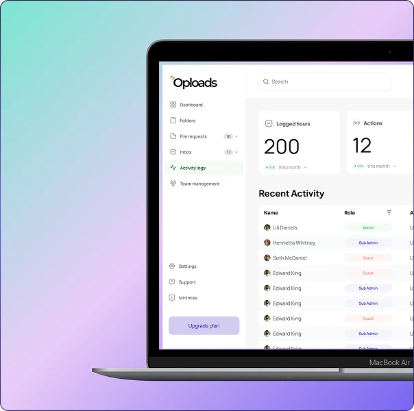 Actionable Analytics preview